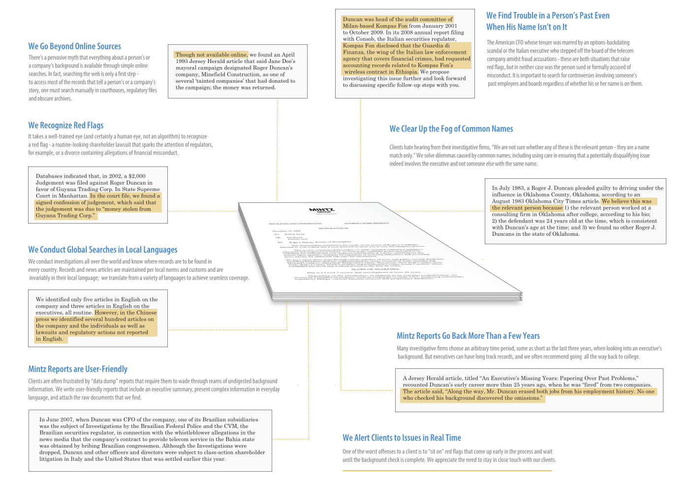 Anatomy of a Mintz Group Report